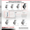 Service Caster 8 Inch Rubber on Aluminum Caster Set with Roller Bearing 2 Swivel Lock 2 Rigid SCC-35S820-RAR-BSL-2-R-2
